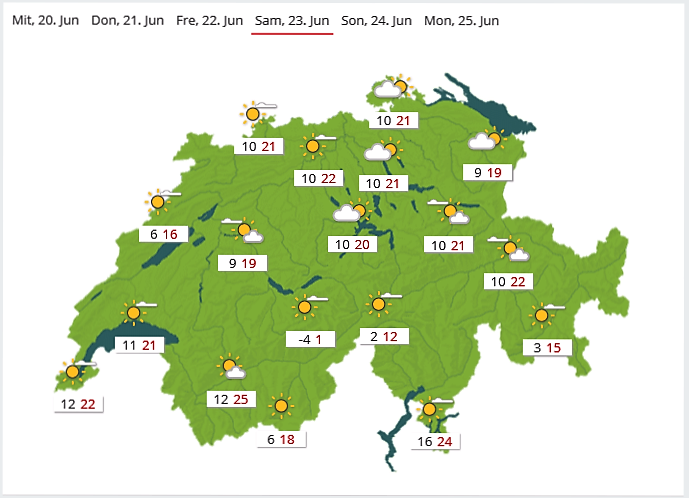 Meteonews 2