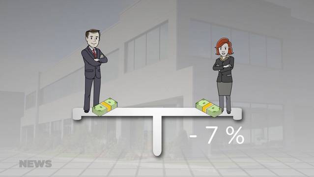 Gleichstellungsgesetzt: Ständerat fordert Lohnanalyse