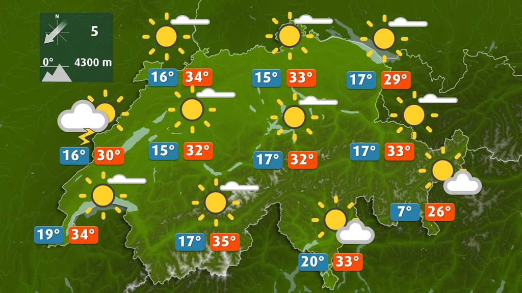 Gemäss den Experten von Meteonews wird morgen der bislang heisseste Tag des Jahres erwartet.