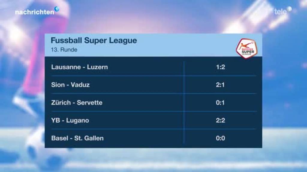 Resultate und Tabelle Super League