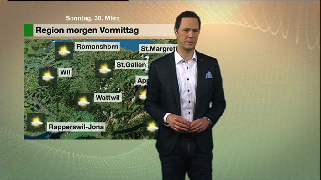 Wetteraussichten