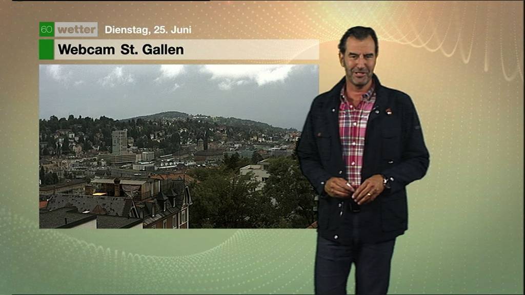Wetter