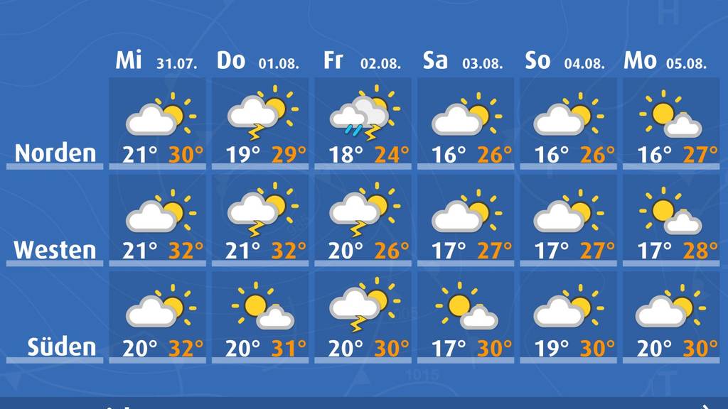 Wetteraussichten_31.07.-05.08.