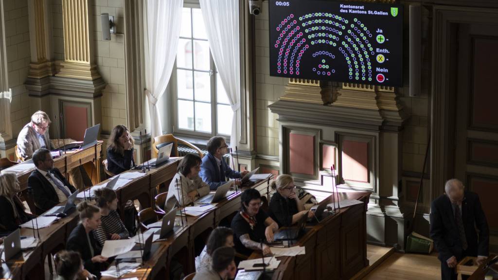 Der St. Galler Kantonsrat hat sich am Dienstag nochmals mit der Finanzsituation des Kantons beschäftigt. (Archivbild)