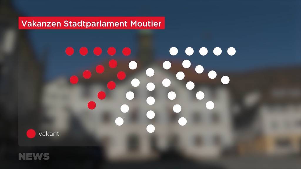 Leeres Parlament in Moutier: Pro Jurassier stellen sich nicht zur Wahl für die Legislative