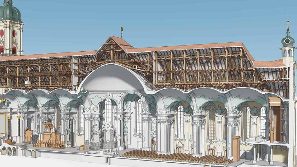 St.Galler Stiftsbezirk wird für ein 3D-Modell vermessen