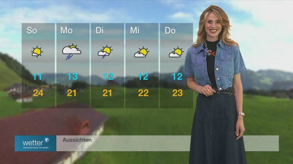 Wetter vom 29.08.2025