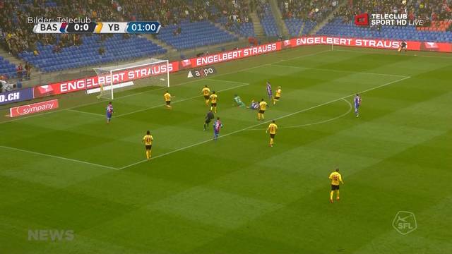 Die meisterlichen Young Boys spielen gegen den FCB