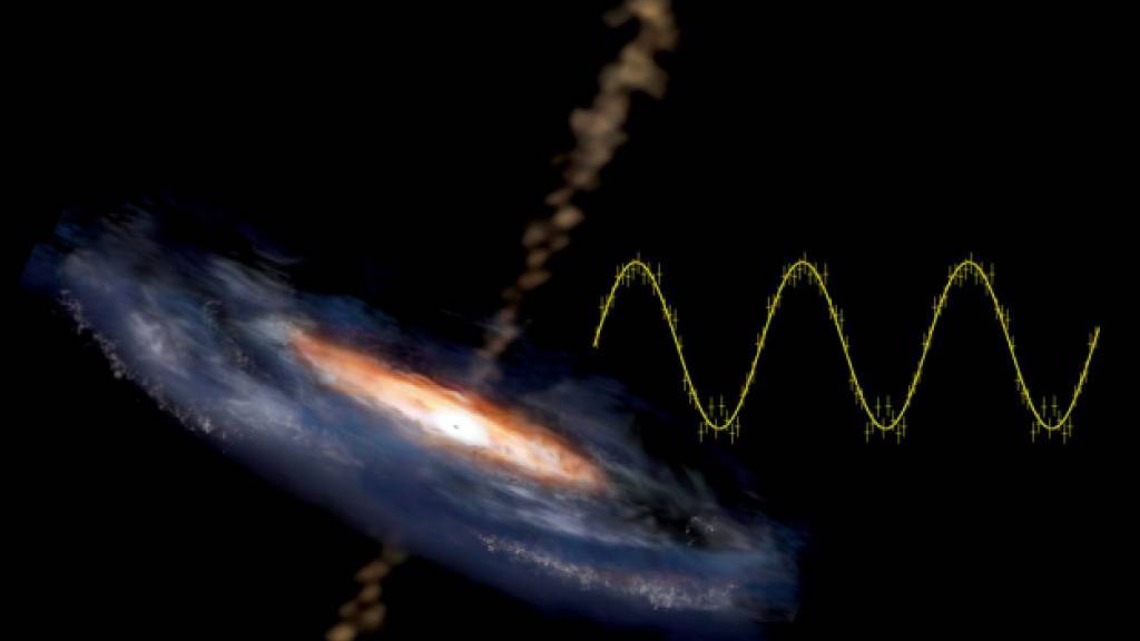 Künstlerische Illustration von Materie, die in ein supermassives Schwarzes Loch fällt und dabei eine Akkretionsscheibe bildet. Daneben die ungefähre "Herzschlags"freqenz, von REJ1034+396, wie er von XMM-Newton aufgezeichnet wurde. (zVg)