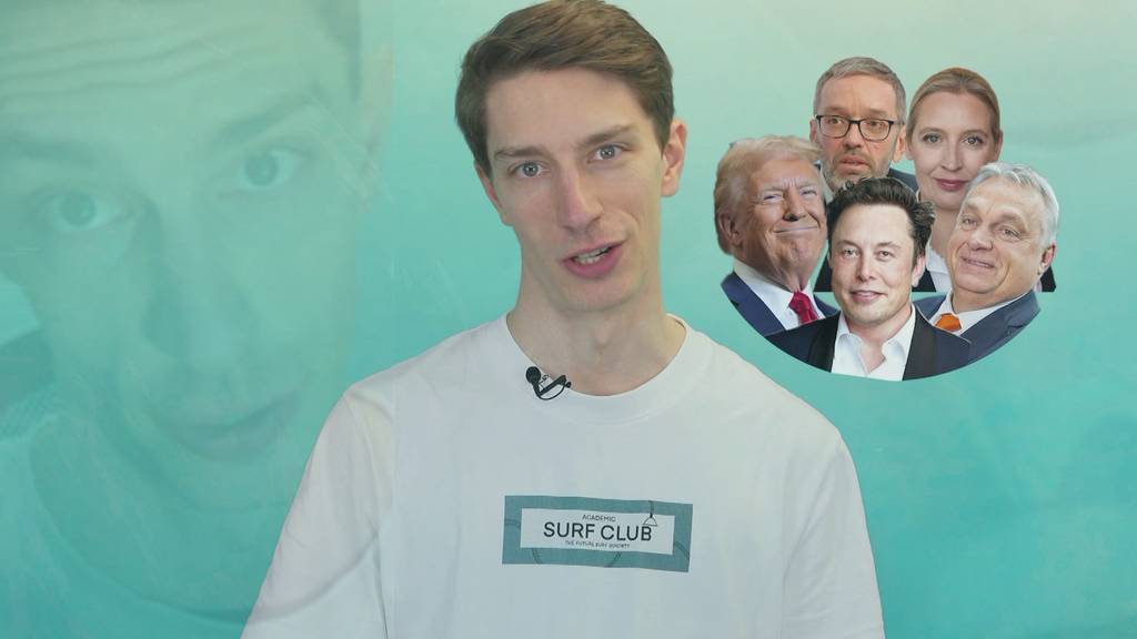 Bald wieder Könige? So steht es weltweit um die Demokratie