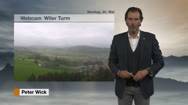 Wetteraussichten