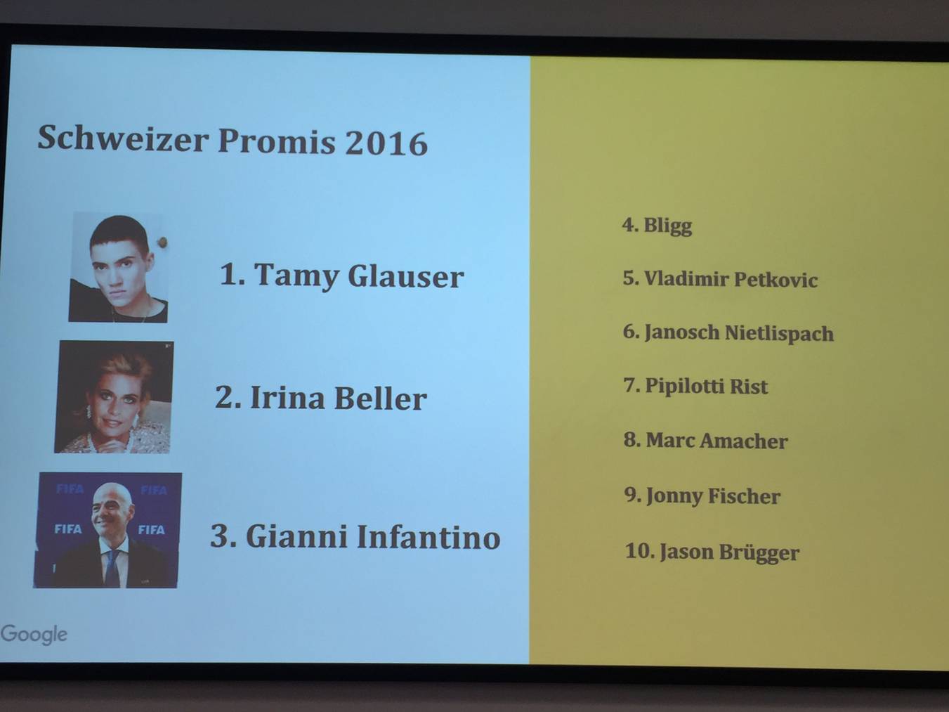 Diese Promis wurden 2016 am meisten gesucht