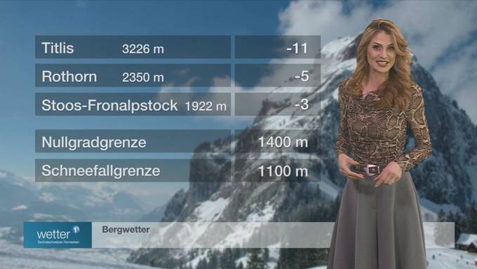 Wetter vom 16.11.2025 