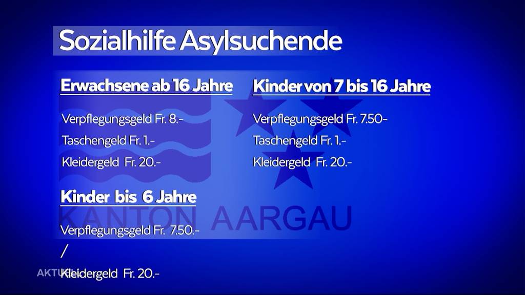 SP Aargau fordert eine Erhöhung der Sozialhilfe 