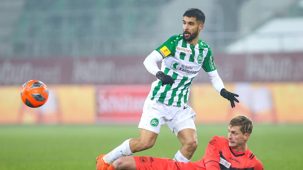 FCSG-Spieler Victor Ruiz positiv auf das Coronavirus ...