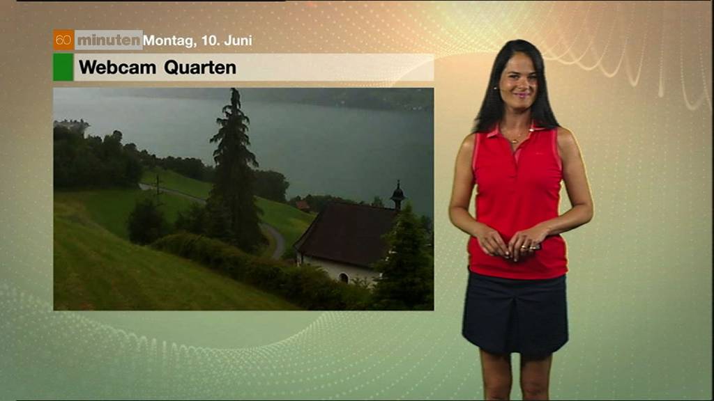 Wetter