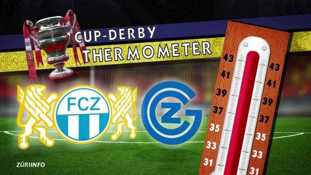 Wie hoch ist deine Cup-Derby-Fieberkurve?