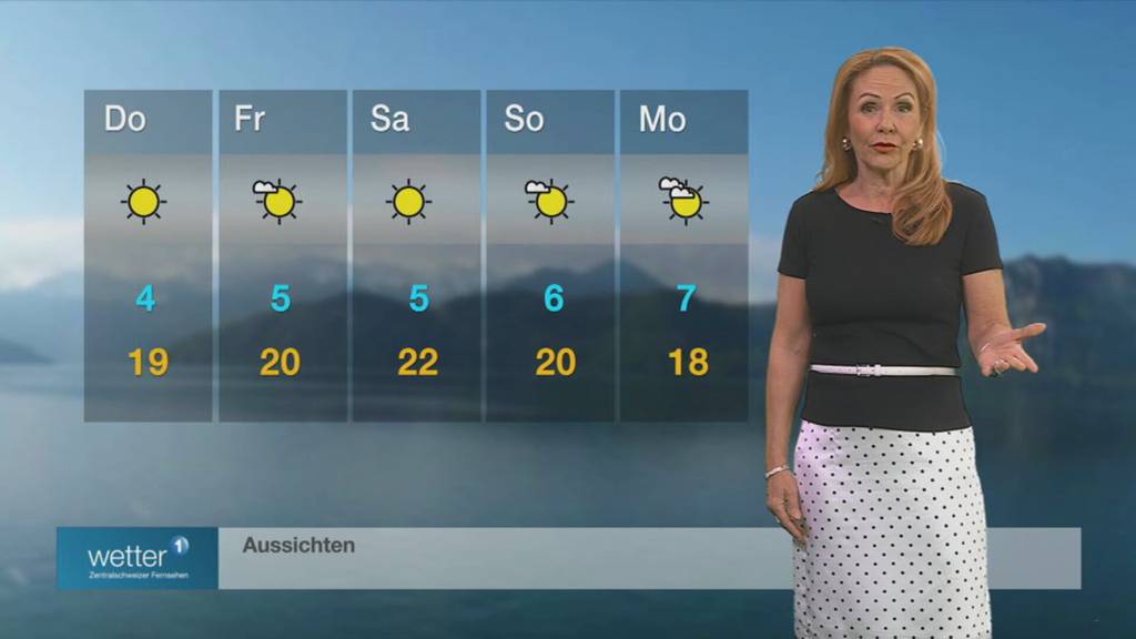 Wetter - vom 21.04.2026 ()