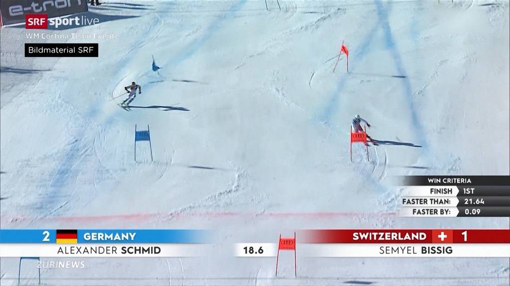 Ski-WM in Cortina: Schweizer gehen heute leer aus