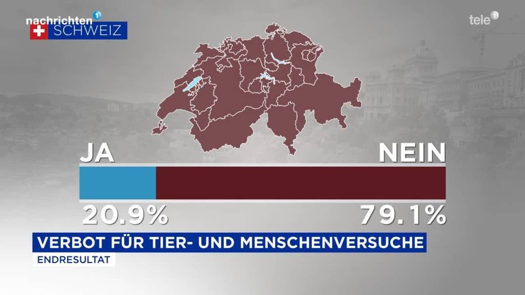 Menschen- und Tierversuchsverbot