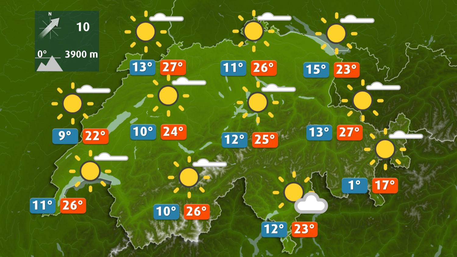In der gesamten Schweiz ist es am Freitag nochmals sonnig mit angenehm warmen Temperaturen, welche sich mehrheitlich zwischen 23 und 27 Grad bewegen.
