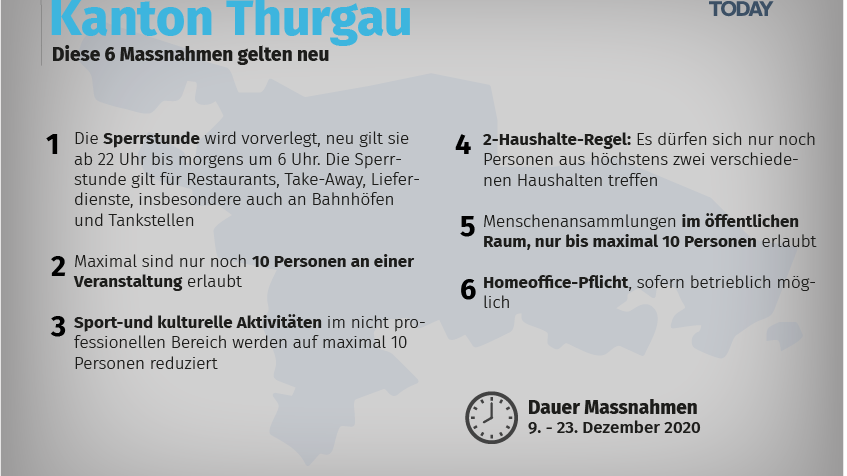 Diese 6 Massnahmen gelten neu im Kanton Thurgau