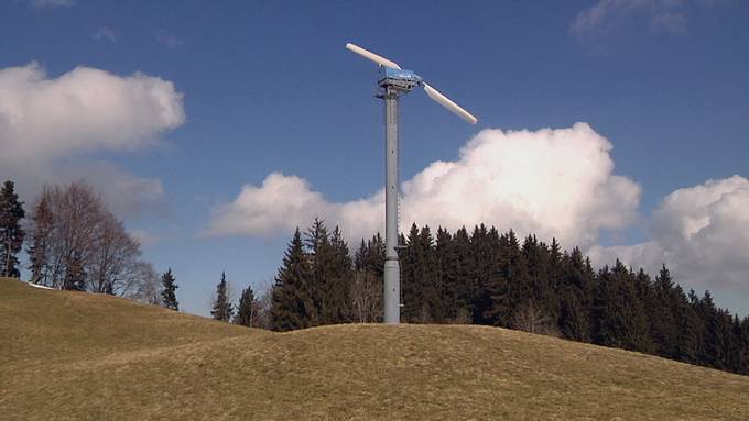Gegenwind