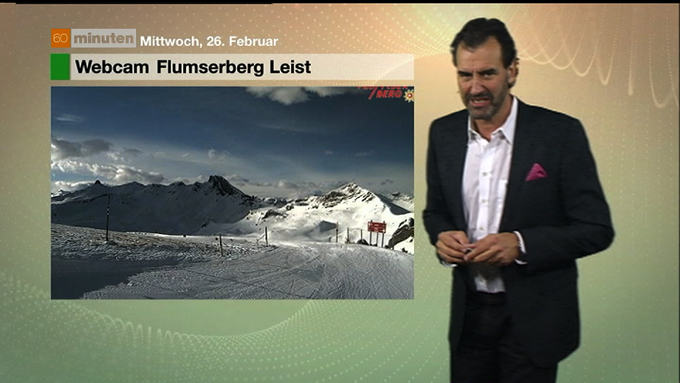 Wetter