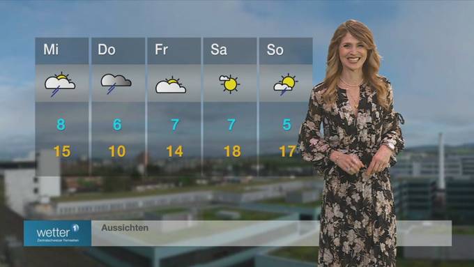 Wetter vom 14.04.2025