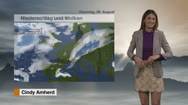 Wetteraussichten