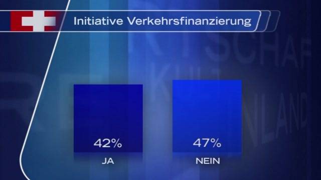 Weitere Abstimmungen 5. Juni 2016