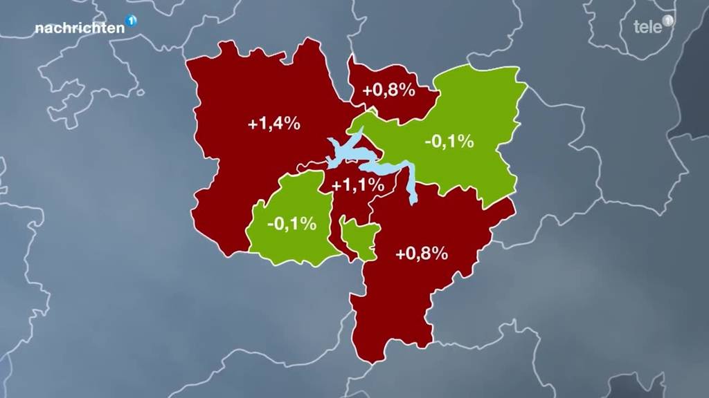 Caritas zu Krankenkassenprämien 2021