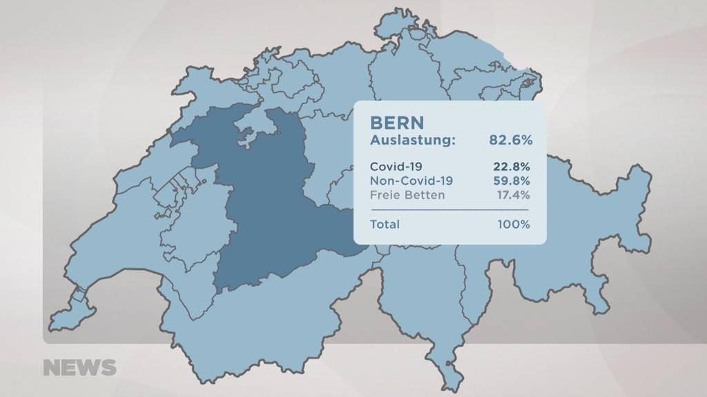 Schon jetzt sind die meisten Spitalbetten belegt: Berner Spitäler bereiten sich auf Überlastung vor