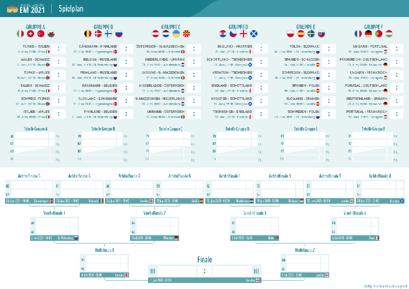 Spielplan EM-2020