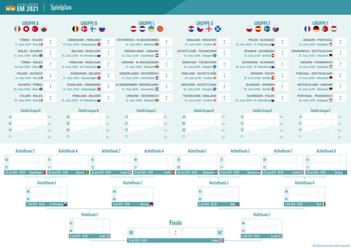 Spielplan EM-2020