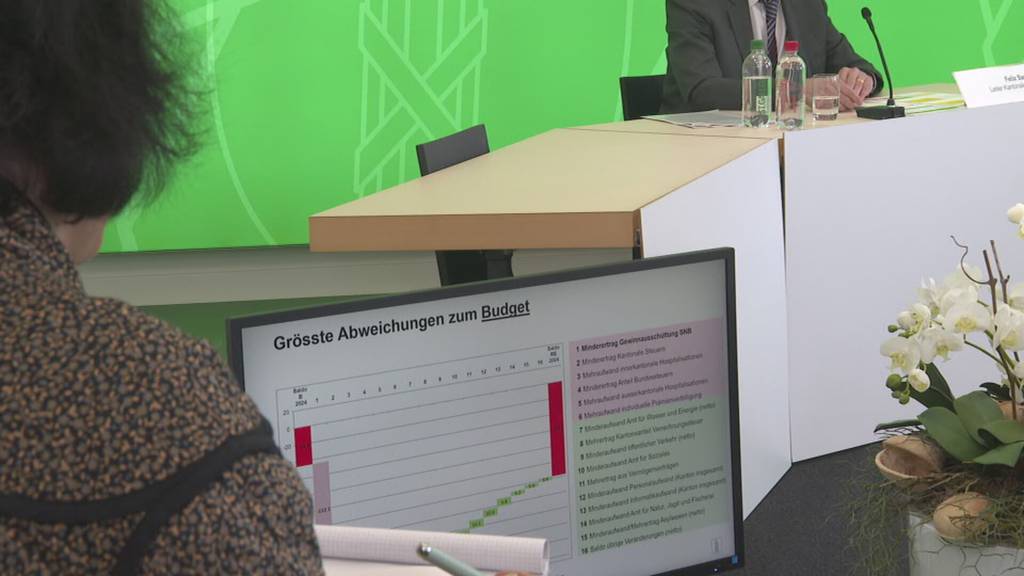 Kanton St.Gallen schreibt 243-Millionen-Franken-Minus