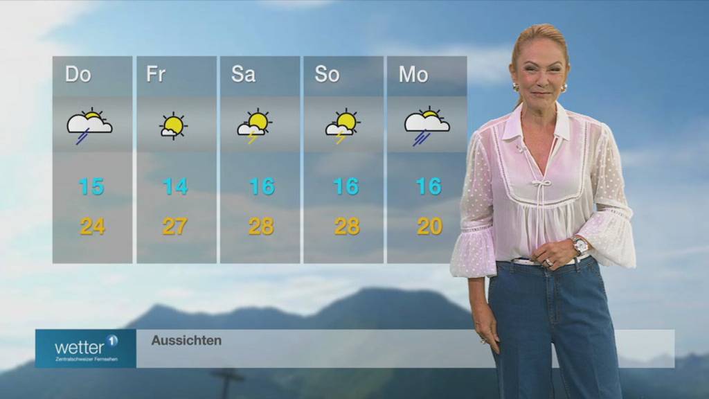Wetter vom 15.07.2025