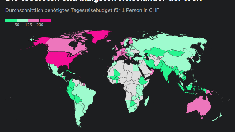 Teure Reiseländer Watson