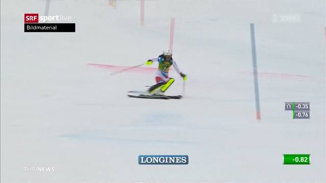 Sportblock, 2. Februar 2019