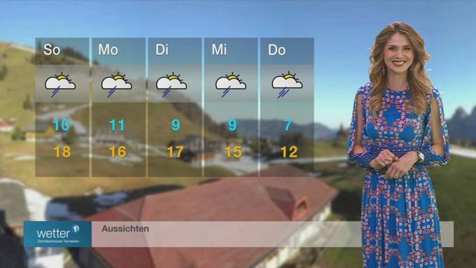 Wetter vom 11.04.2025