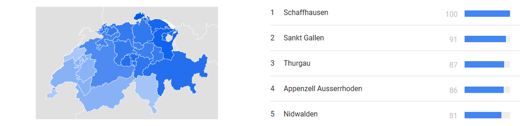 St.Gallen und Thurgau mischen vorne mit: in diesen Kantonen wurde die Uhrzeit gestern am meisten gegoogelt. Bild: screenshot trends.google.de)