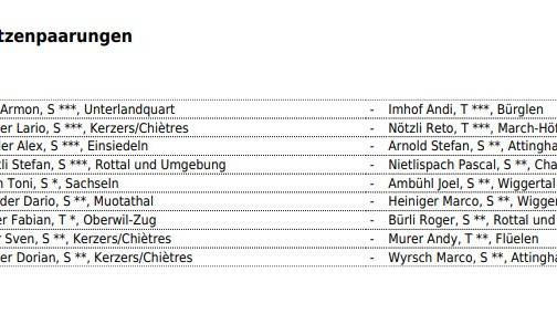 Das sind die Spitzenpaarungen des 99. Urner Kantonalschwingfests.