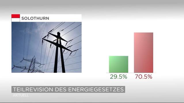 Böse Überraschung für Solothurner Regierung