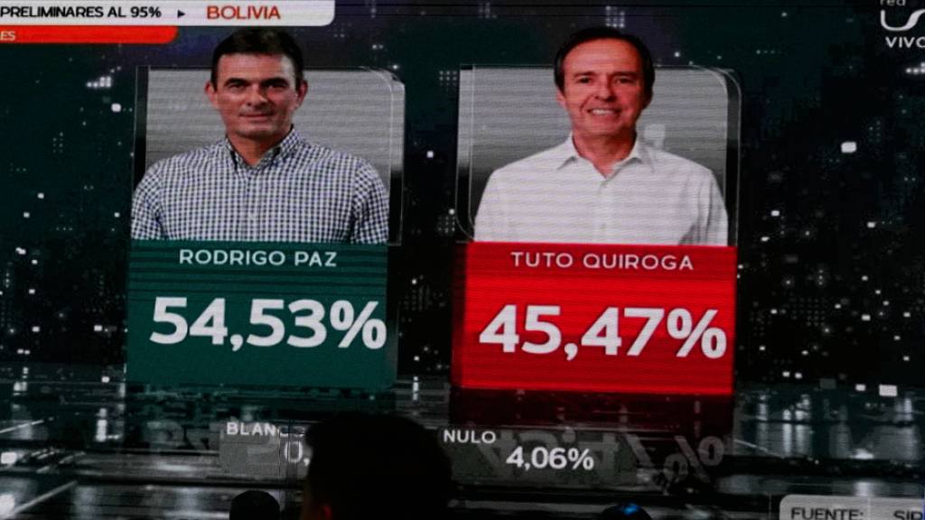 Ende der linken Ära in Bolivien: Senator Paz gewinnt Präsidentenwahl