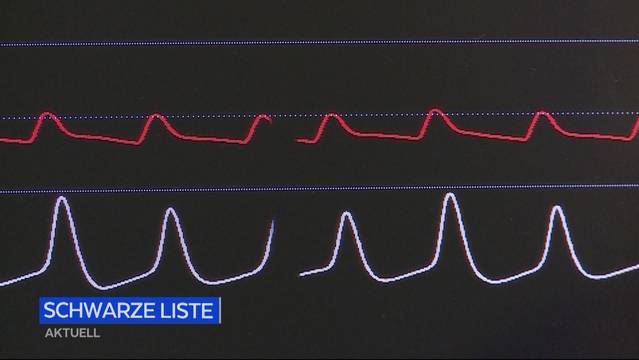 Swissnews