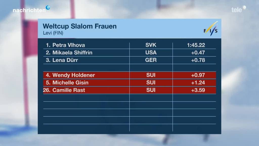 Ski Alpin: Slalom der Frauen in Levi