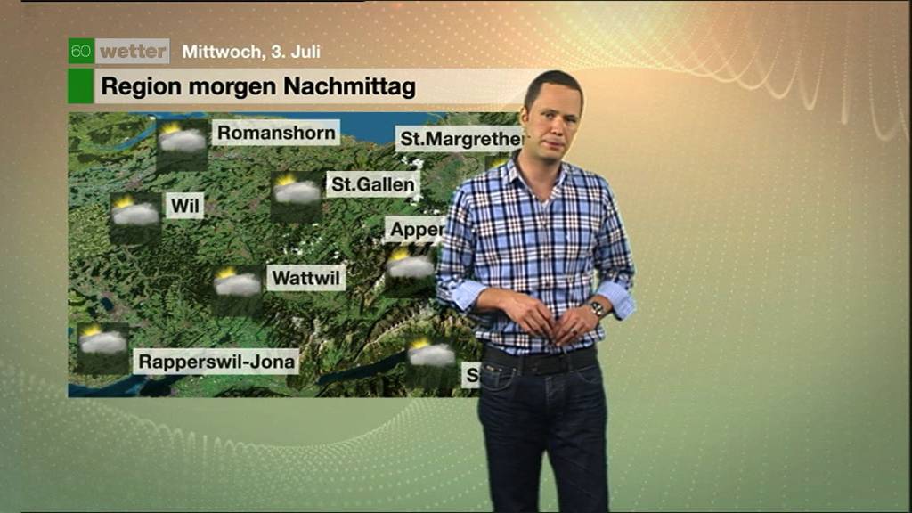 Wetter