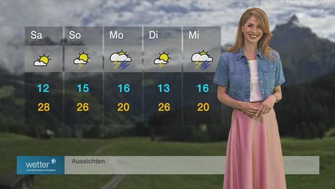 Wetter vom 29.05.2025