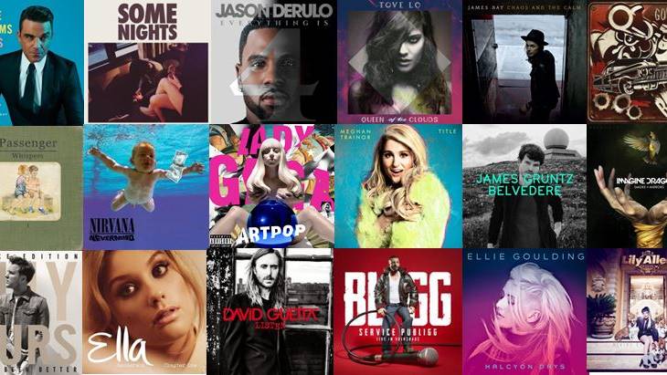 Musikjury: Stimme ab und gewinne 5x20 Alben