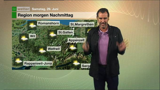 Wetter